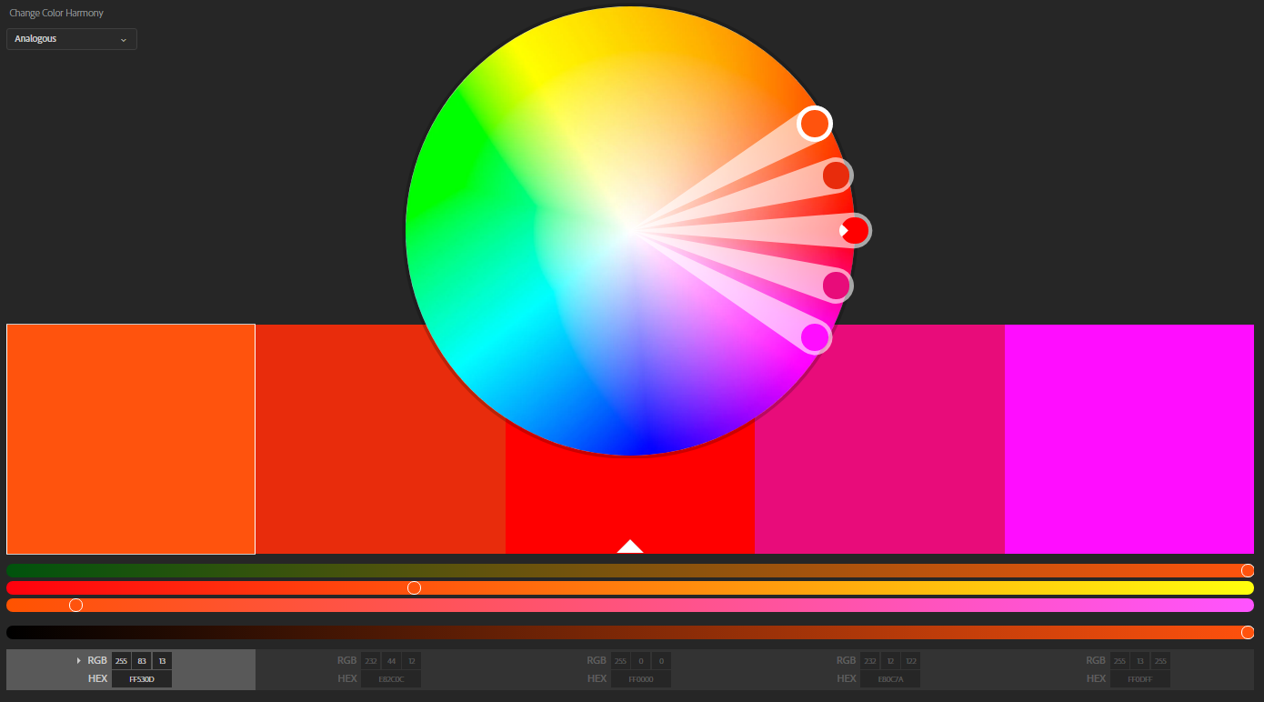 KPI Dashboard Colors