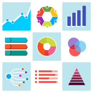 Data visualization options for government dashboards