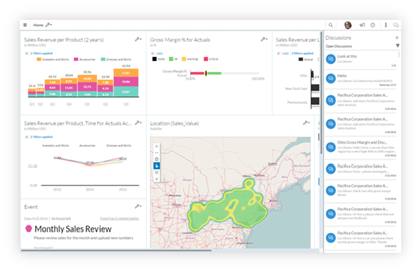 SAP Analytics Cloud - Business Intelligence and Analytics
