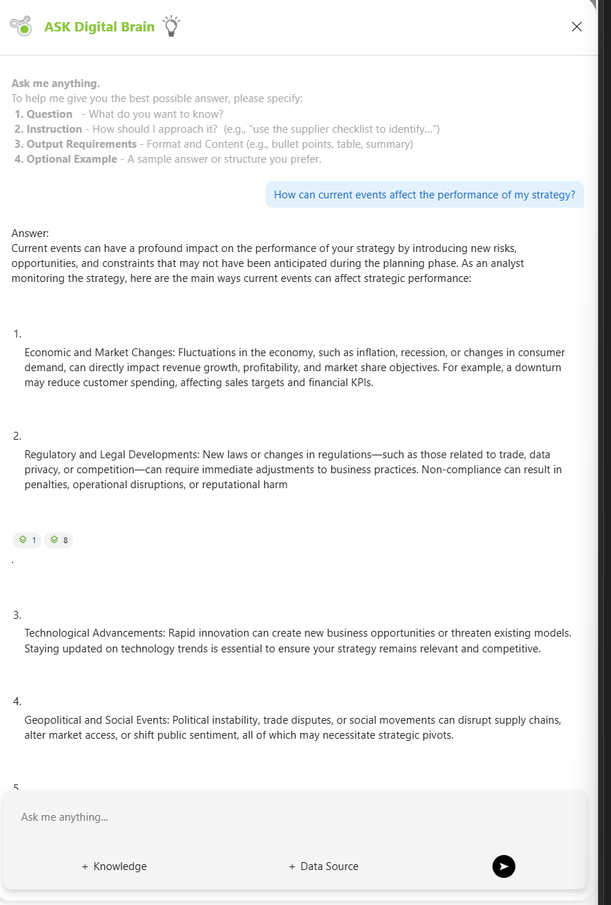 Digital Brain response to query