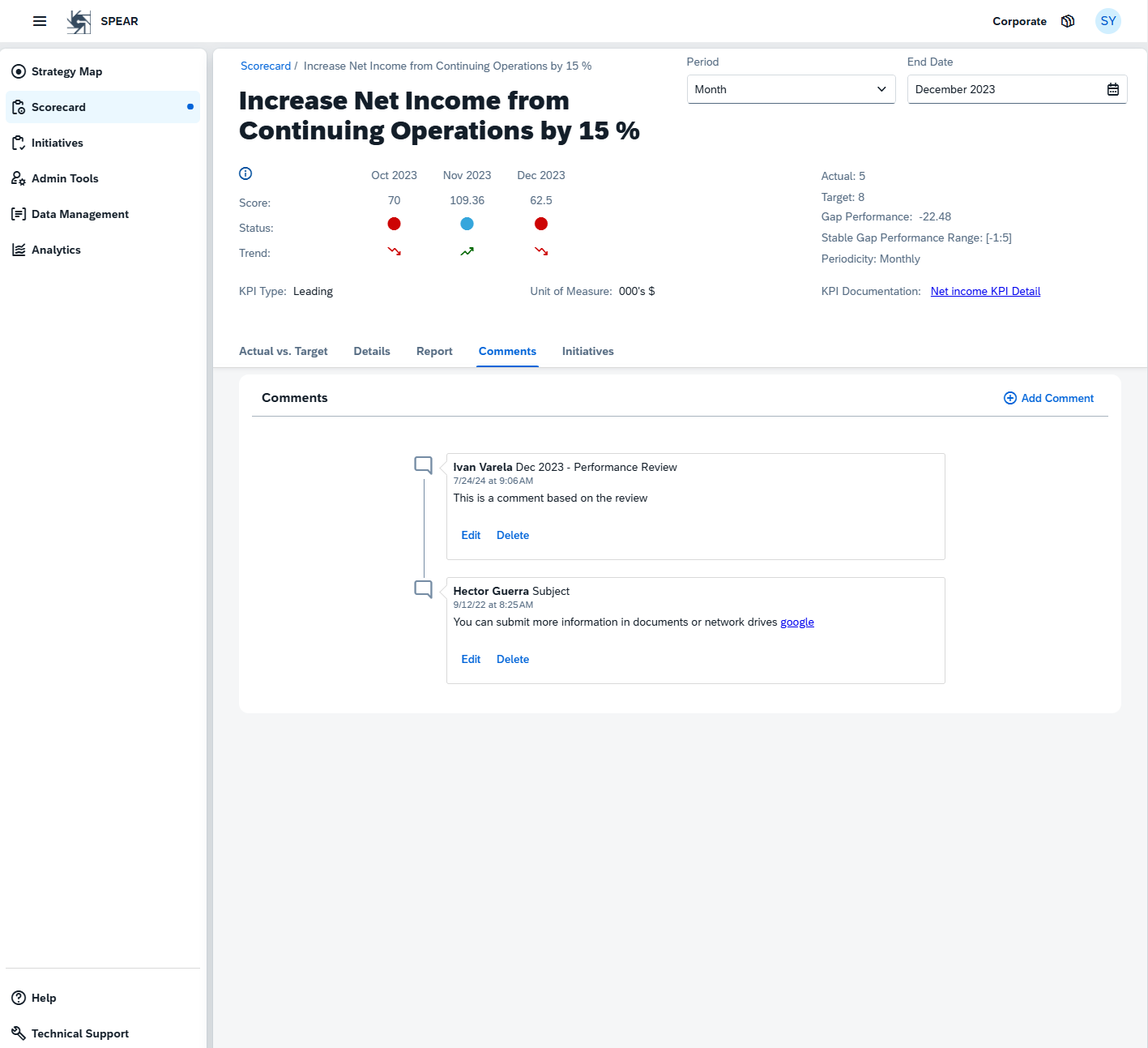 Comments in the Increase Net Income from Continuing Operations by 15 % KPI