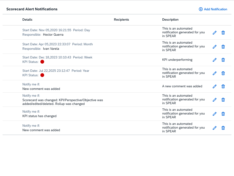 Spear notification popup