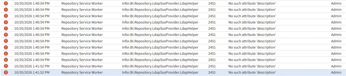 Infor EPM Logs dashboard rows from Repository Service Worker, component Infor.BI.Repository.LdapSsoProvider.LdapHelper, code 2451, No such attribute description, user Admin
