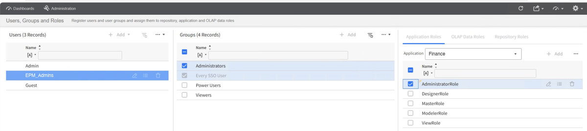 Infor EPM Users, Groups and Roles with a registered Active Directory group selected, the Administrators group ticked, Every SSO User ticked and greyed, and AdministratorRole ticked for the Finance application