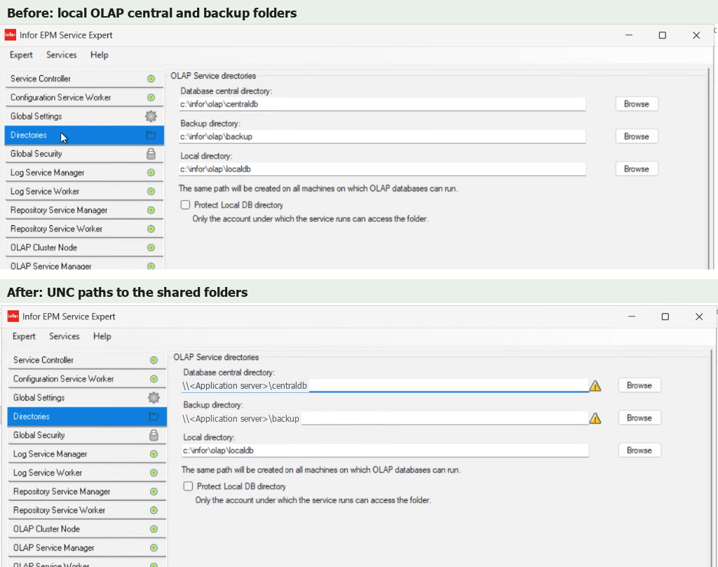 Infor EPM Service Expert Directories page before and after the fix: local c:\infor\olap central and backup folders, then UNC paths to the Application server with warning triangles
